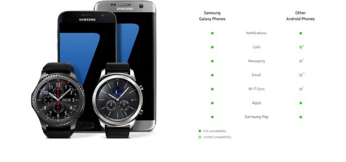 Samsung Gear S3 