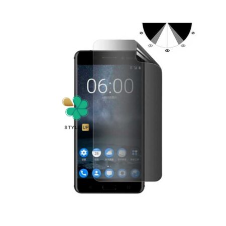 قیمت محافظ صفحه گوشی نوکیا Nokia 5.1 مدل Nano Privacy